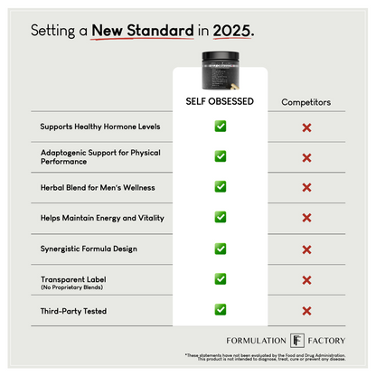 Self Obsessed 10-in-1 Masculinity Maximizer