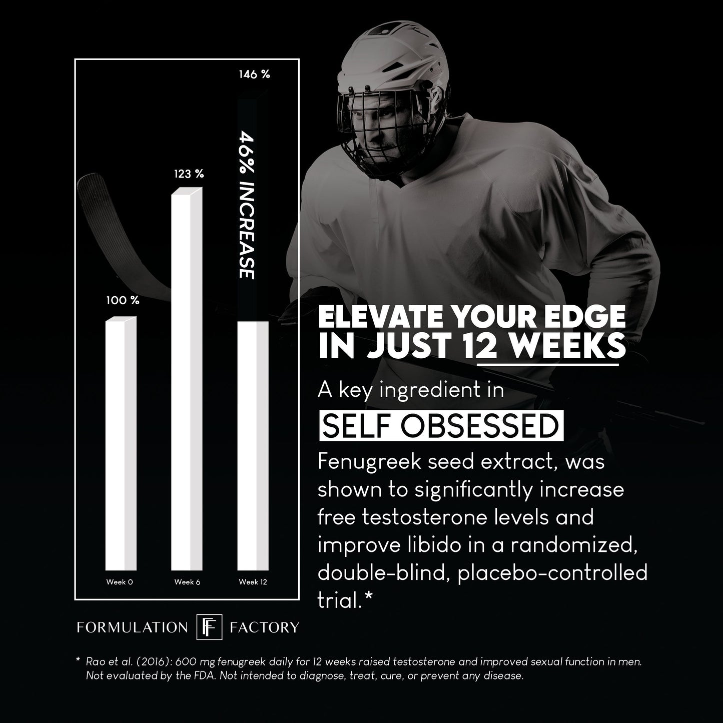 Self Obsessed 10-in-1 Masculinity Maximizer