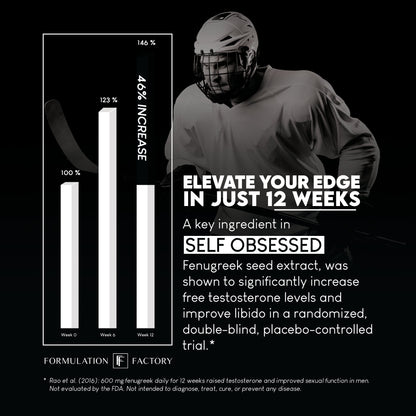 Self Obsessed 10-in-1 Masculinity Maximizer